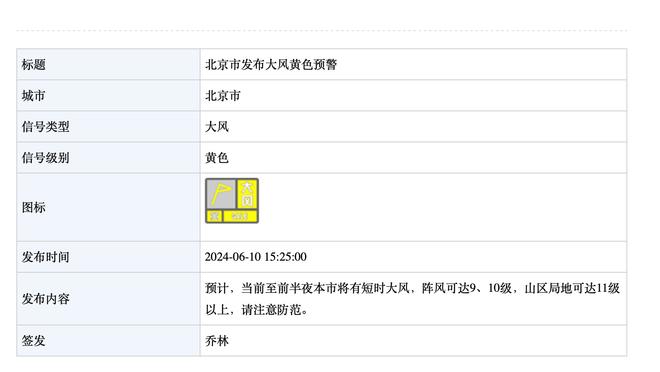 稳定性的？！詹姆斯四个万分场次依次是368、358、381、368